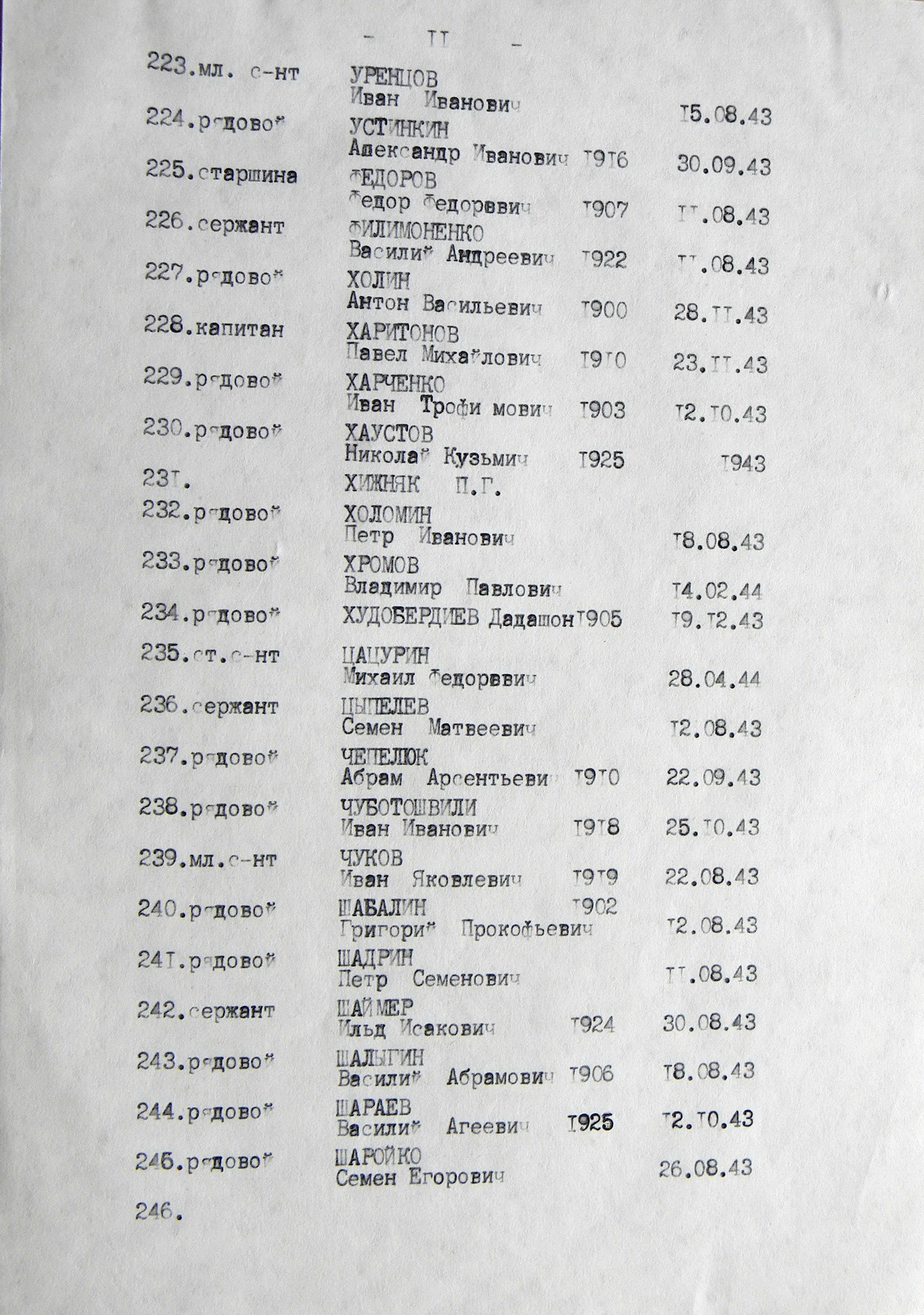 Братская могила на Соборном кладбище в г. Ахтырка 